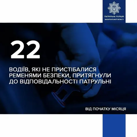 22 постанови за ремінь безпеки: на Закарпатті посилили контроль